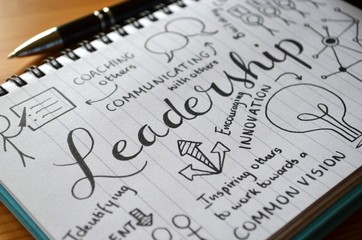 A page in a small notebook is covered with words like 'Leadership' and 'Communicating with Others'.  The page also has simple drawings of items like speech boxes and a lightbulb that illustrate the words on the page.